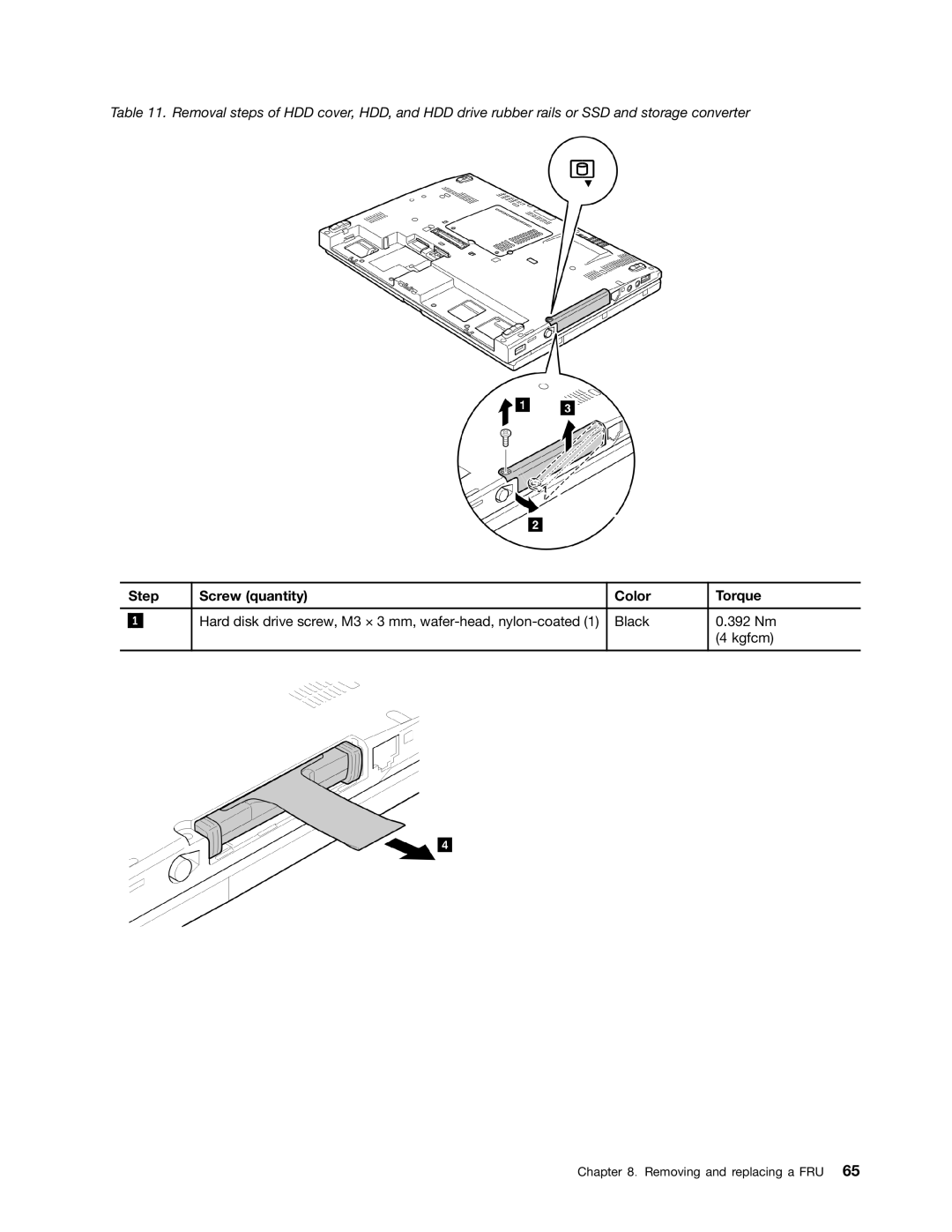 Lenovo 3093AC6 manual Step Screw quantity Color Torque 