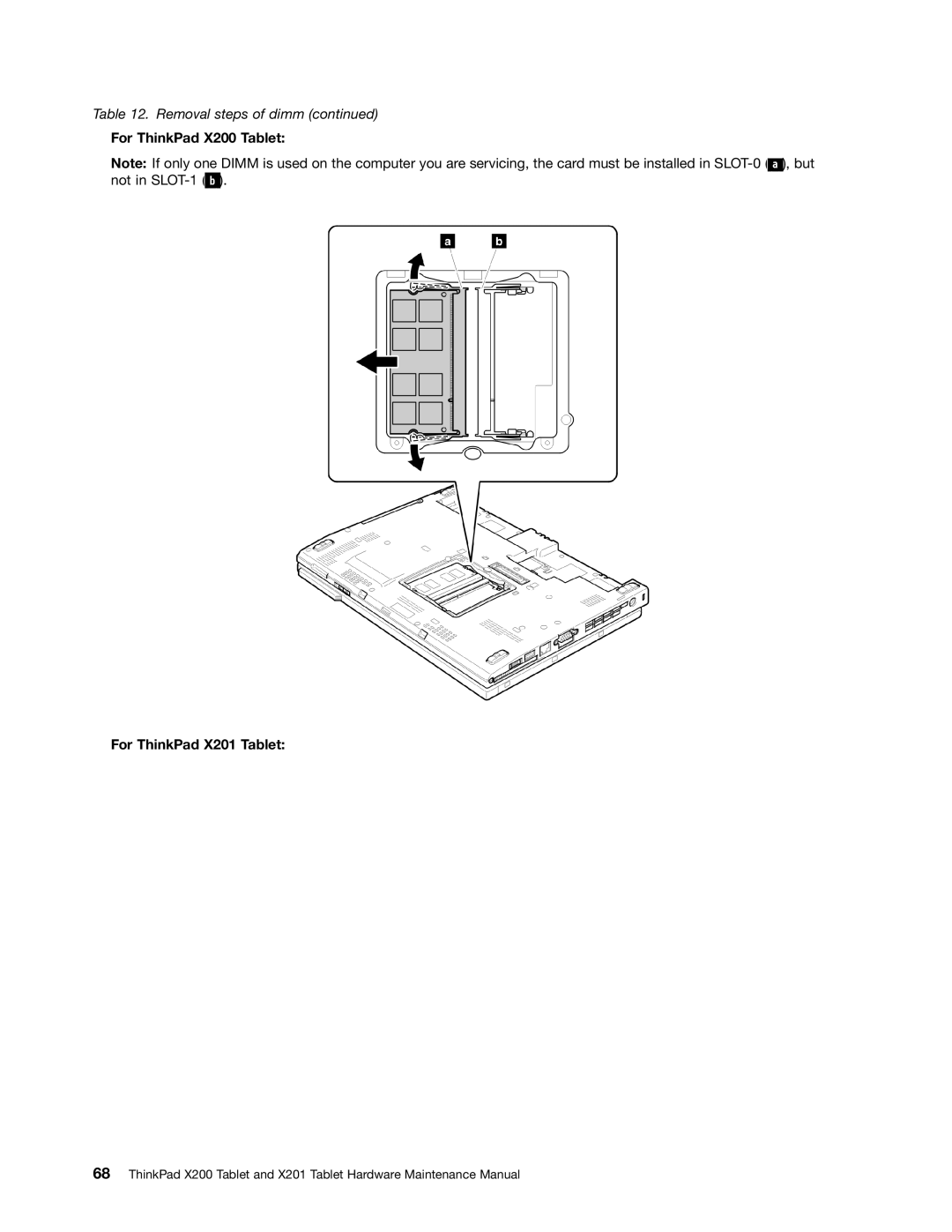 Lenovo 3093AC6 manual For ThinkPad X200 Tablet For ThinkPad X201 Tablet 