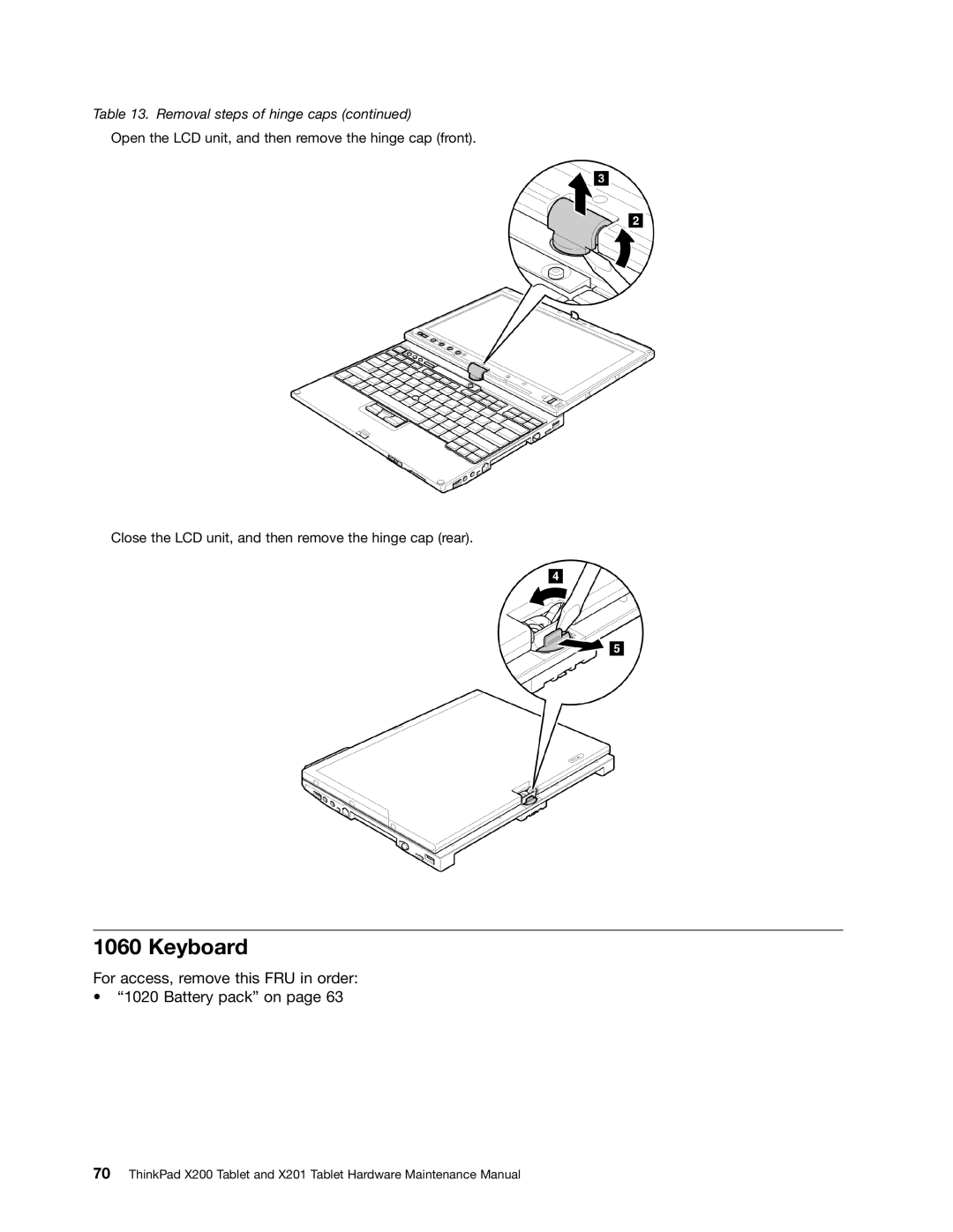 Lenovo 3093AC6 manual Keyboard 