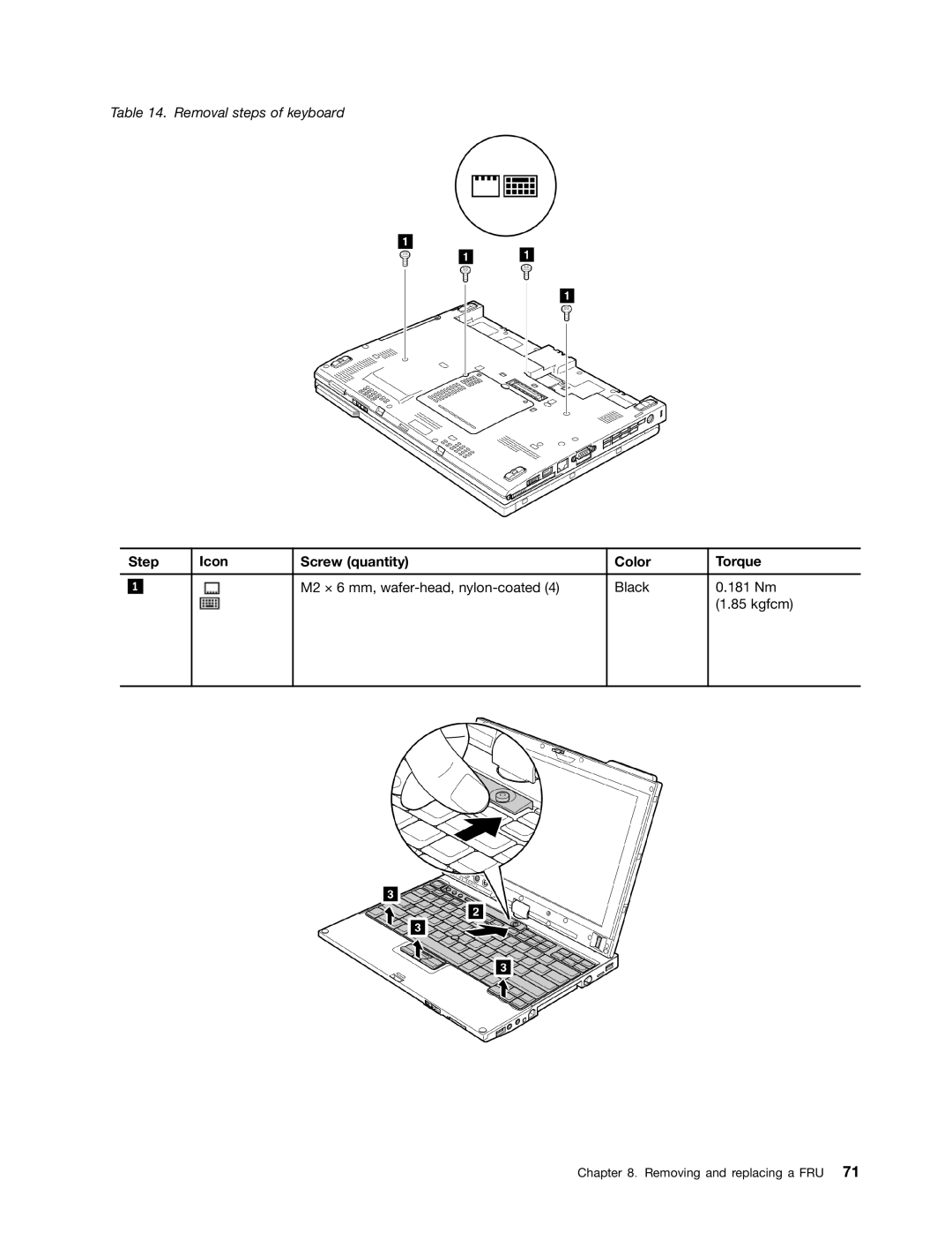 Lenovo 3093AC6 manual Step Icon Screw quantity Color Torque 