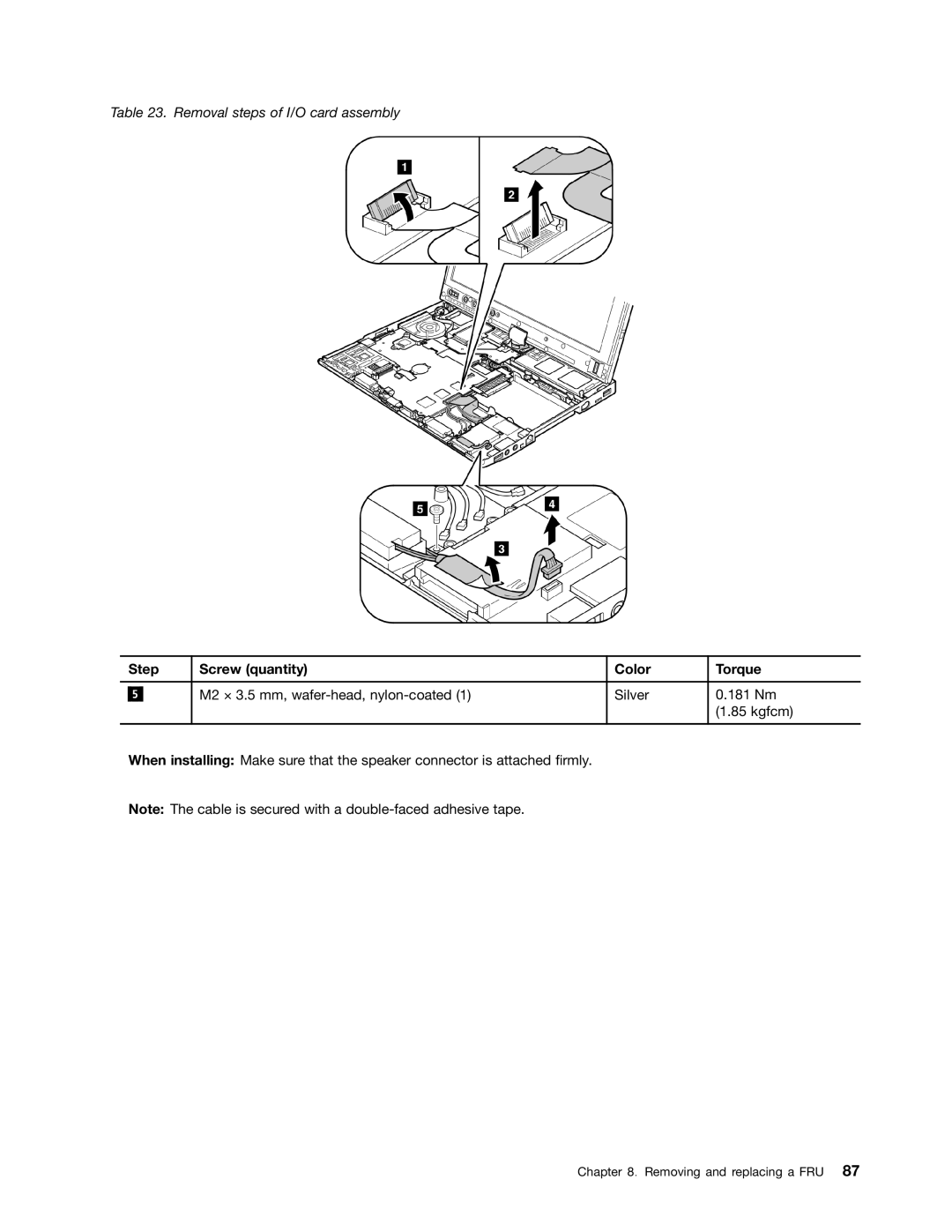 Lenovo 3093AC6 manual Removal steps of I/O card assembly 