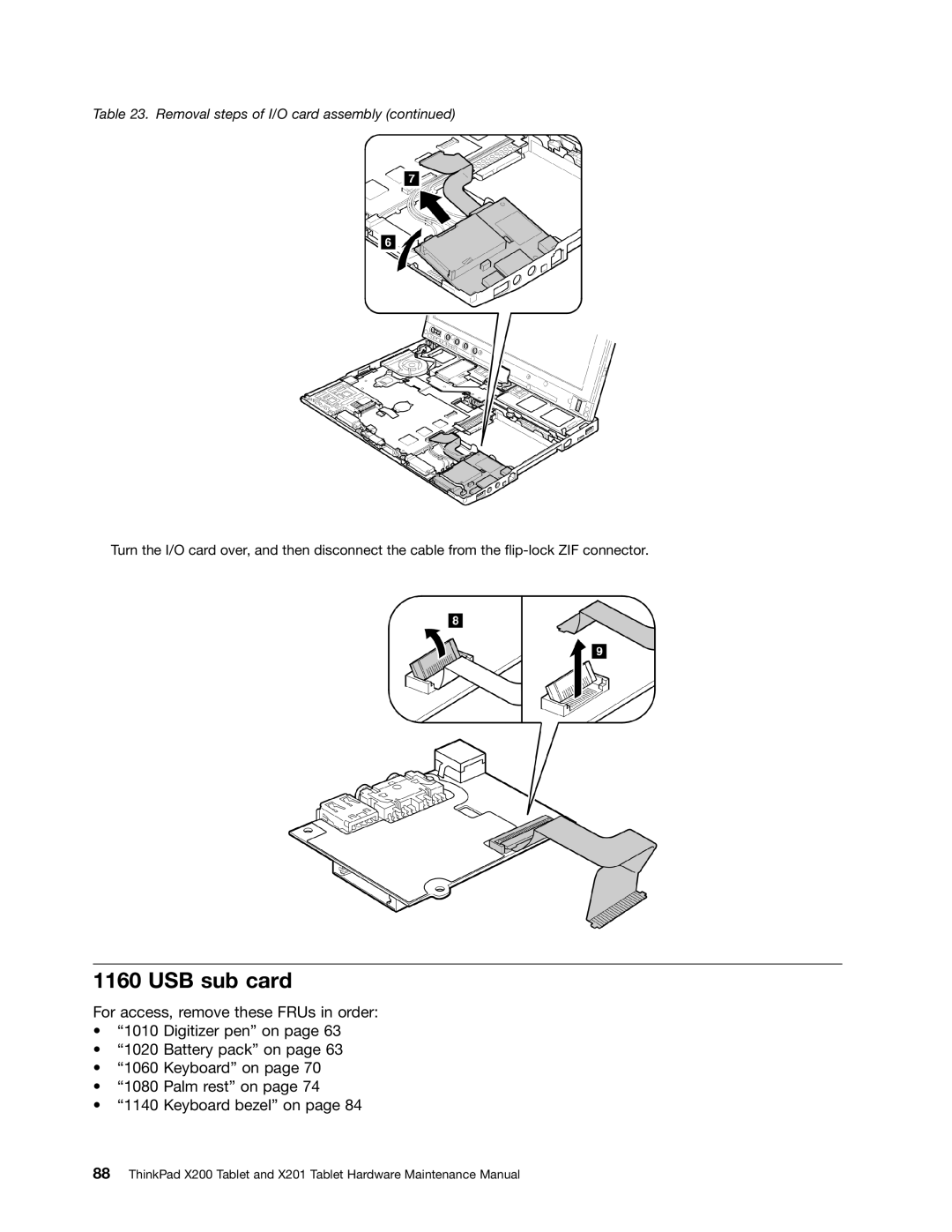 Lenovo 3093AC6 manual USB sub card 