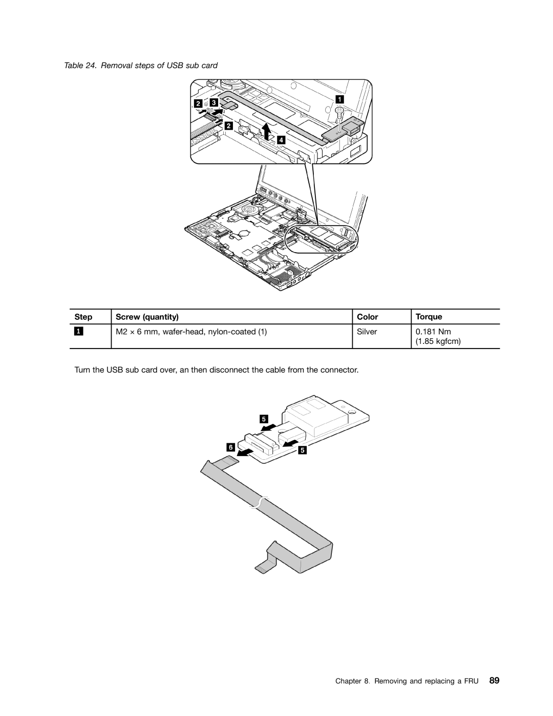 Lenovo 3093AC6 manual Removal steps of USB sub card 