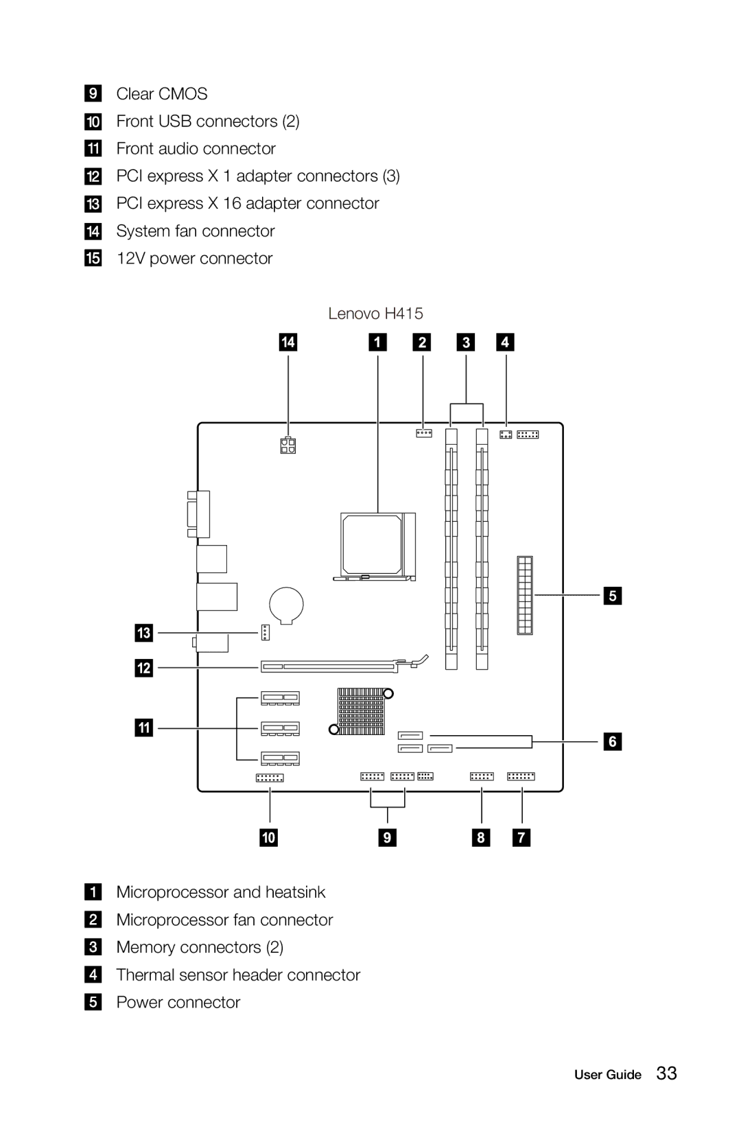 Lenovo H430, 3099, 57312709, 57RF0010, 57312430, 2558, B540, 1194, 1196, 10080, 10091 manual Lenovo H415 