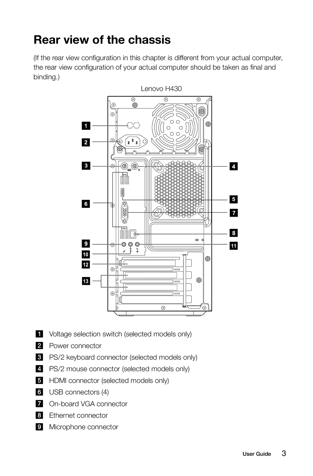 Lenovo 1196, 3099, 57312709, 57RF0010, 57312430, 2558, H430, B540, 1194, 10080, 10091 manual Rear view of the chassis 