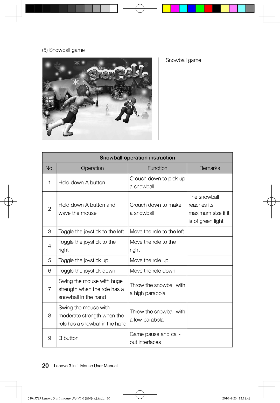 Lenovo 31043789 user manual Moderate strength when Low parabola 