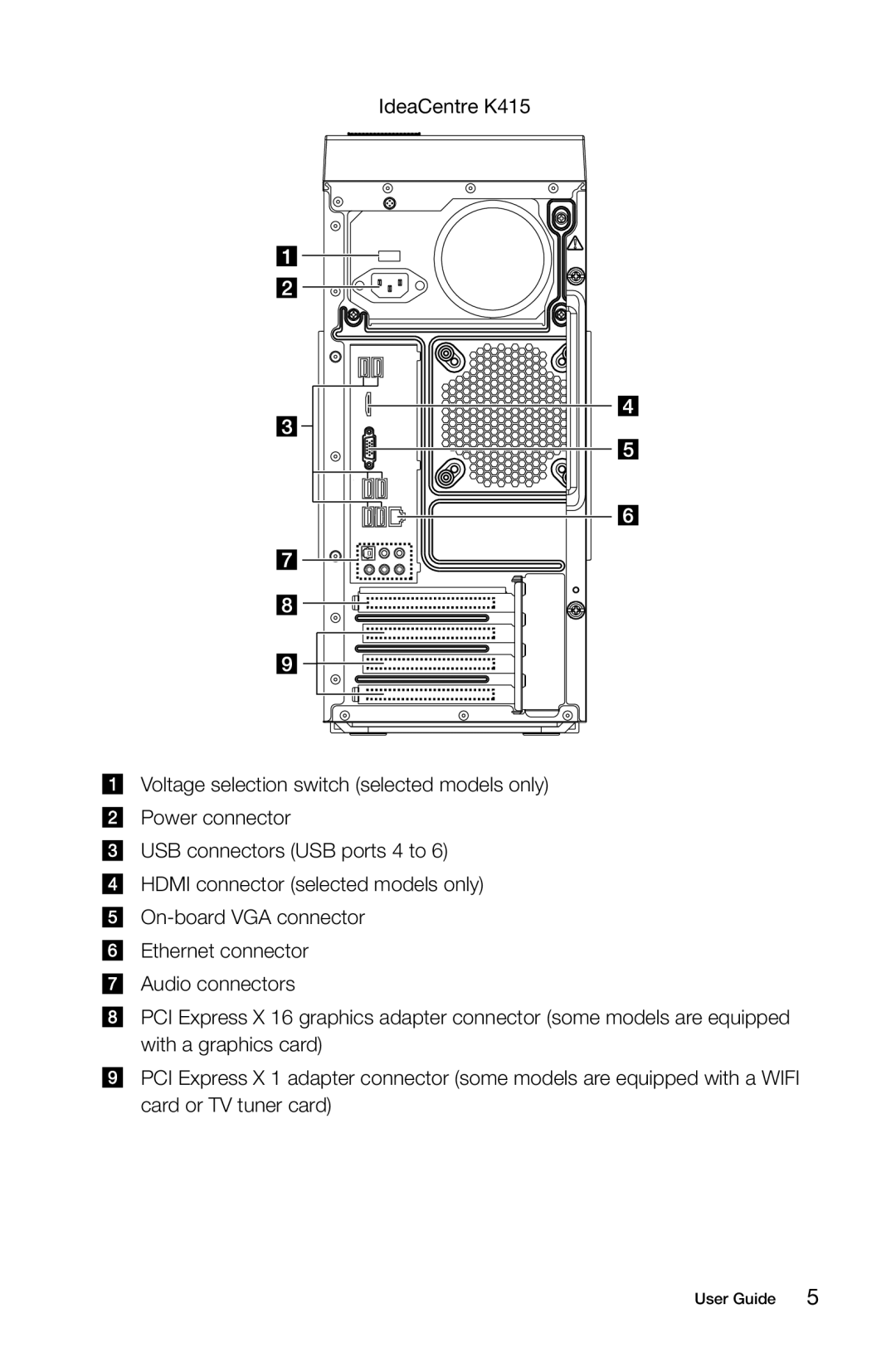 Lenovo 4743 K430, 3109, 10086 manual User Guide 