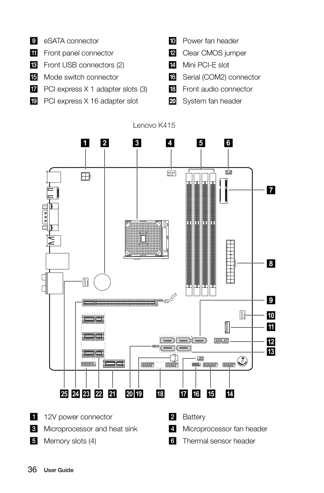 Lenovo 10086, 3109, 4743 K430 manual 12V power connector Battery Microprocessor and heat sink 