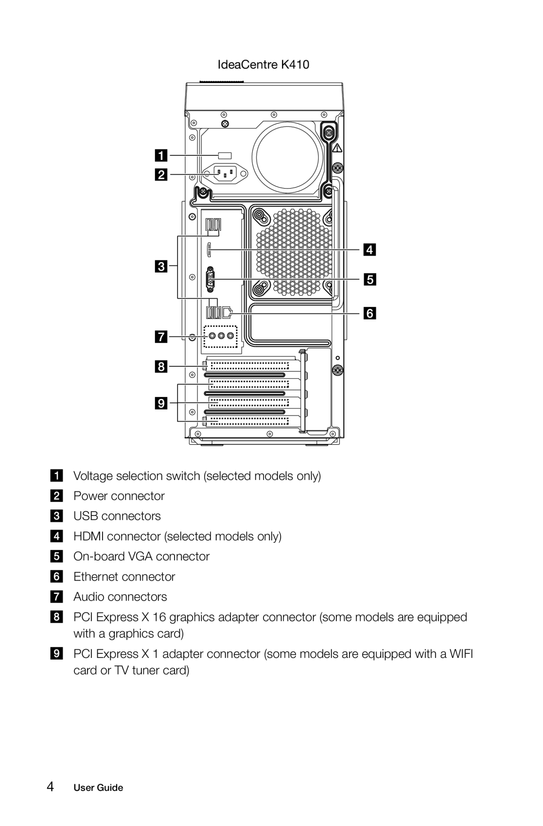 Lenovo 3109, 4743 K430, 10086 manual User Guide 