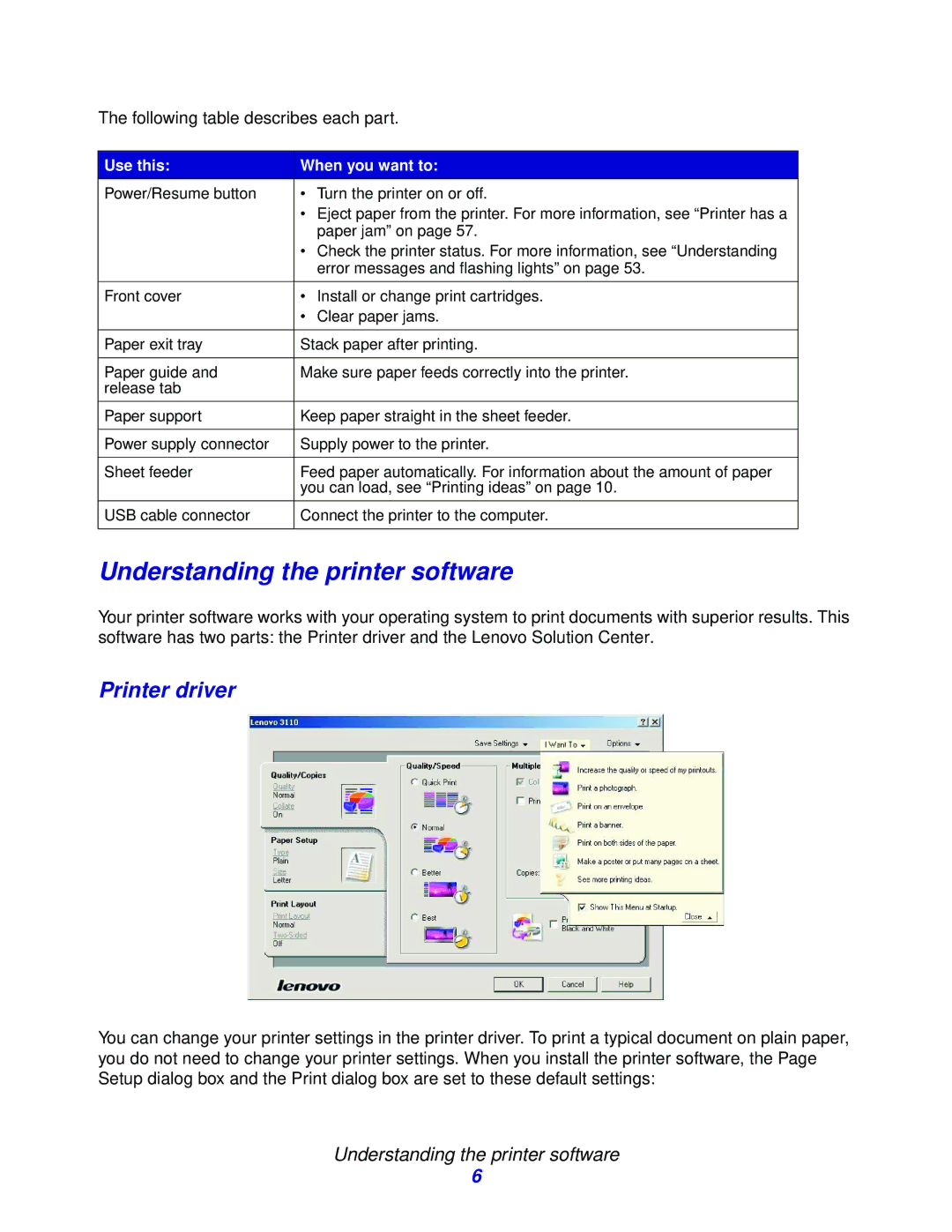 Lenovo 3110 manual Understanding the printer software, Printer driver 