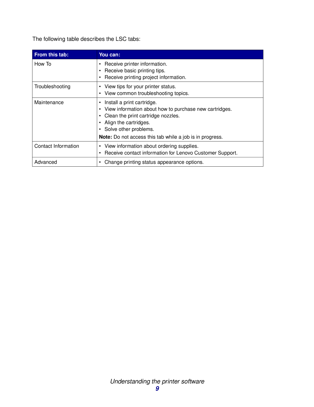 Lenovo 3110 manual Following table describes the LSC tabs 