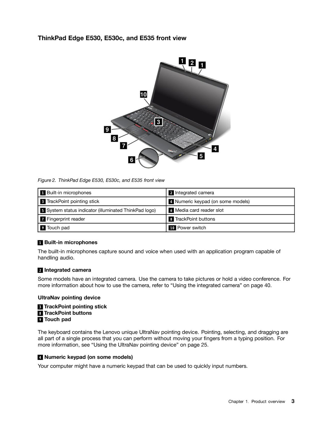 Lenovo 336655U, 3259AD9 manual ThinkPad Edge E530, E530c, and E535 front view, Numeric keypad on some models 