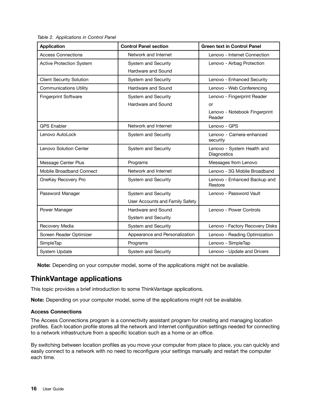 Lenovo 3259AD9, 336655U manual ThinkVantage applications, Access Connections 