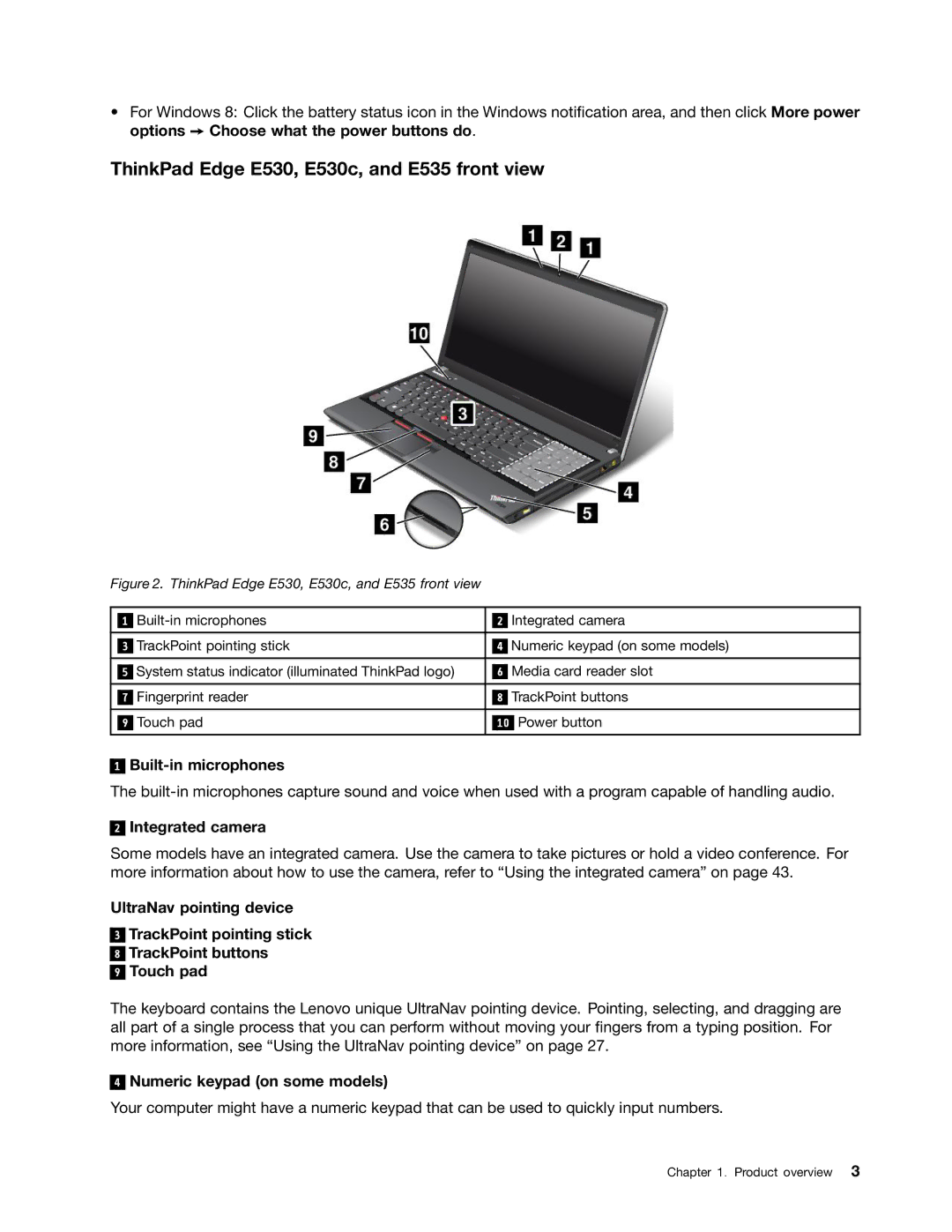 Lenovo E430, 32605TS, 3484BGU, E435, 627156U ThinkPad Edge E530, E530c, and E535 front view, Numeric keypad on some models 