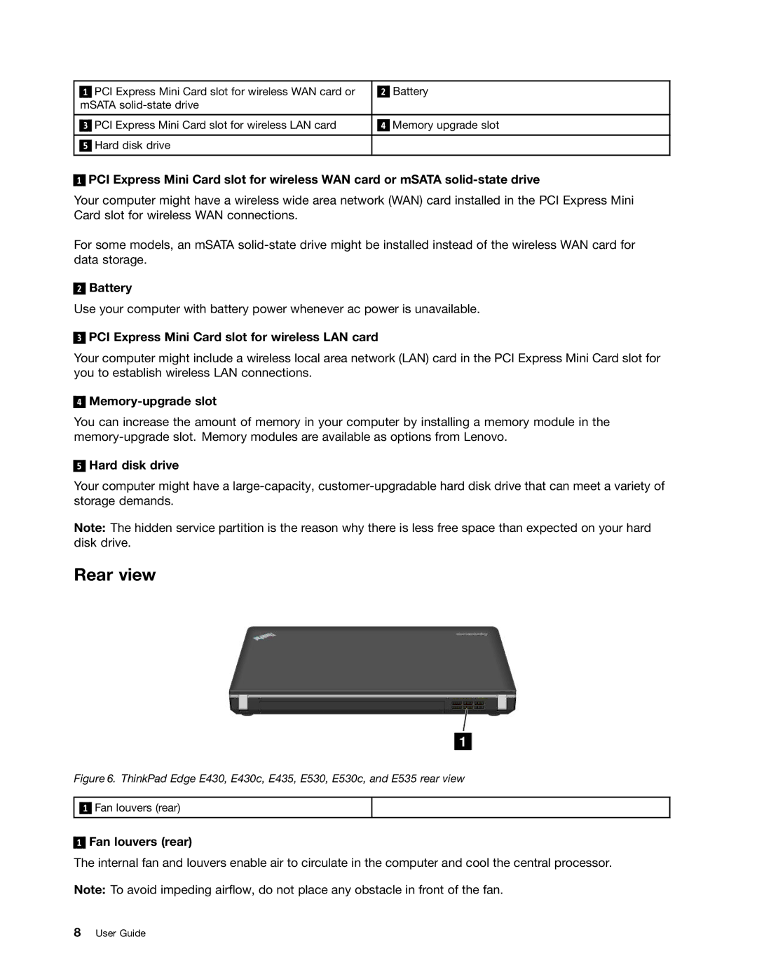 Lenovo 32605TS, 3484BGU, E435, E430, E530c, E535, 627156U manual Rear view 