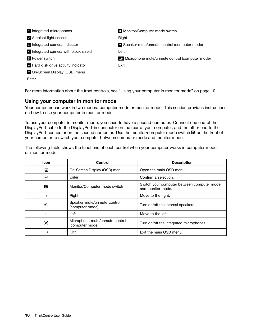 Lenovo 3326, 3281, 3280, 3297, 3305, 3296, 3298, 3292, 3291, 3294 Using your computer in monitor mode, Icon Control Description 