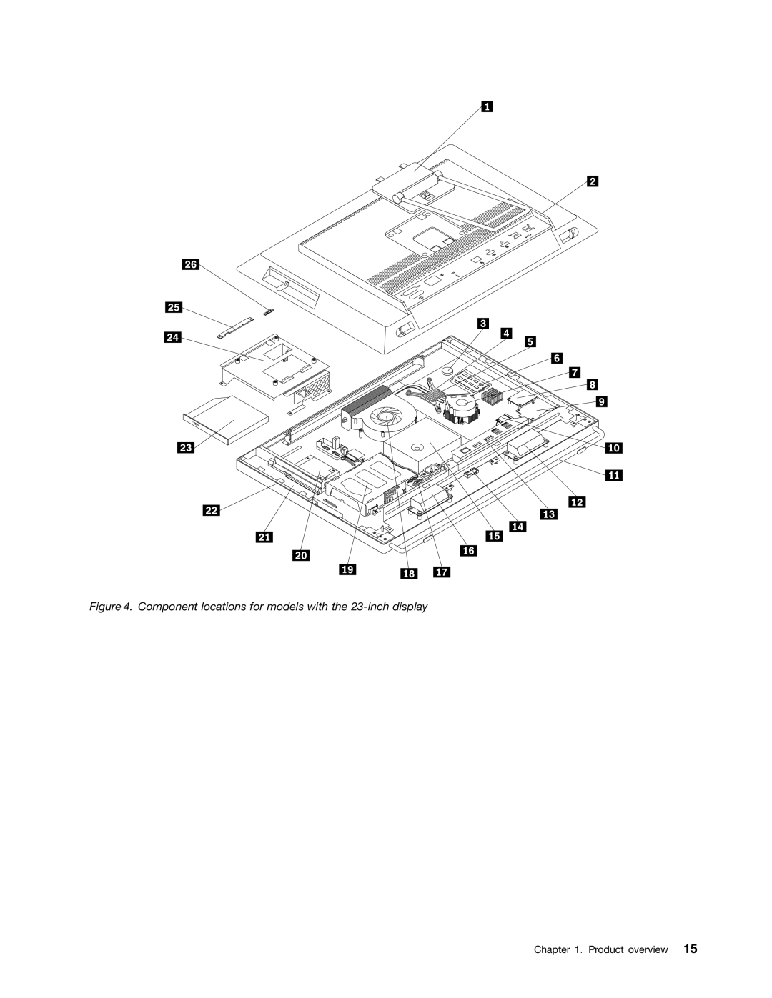 Lenovo 3315, 3281, 3280, 3297, 3305, 3296, 3298, 3292, 3291, 3294, 3293 Component locations for models with the 23-inch display 