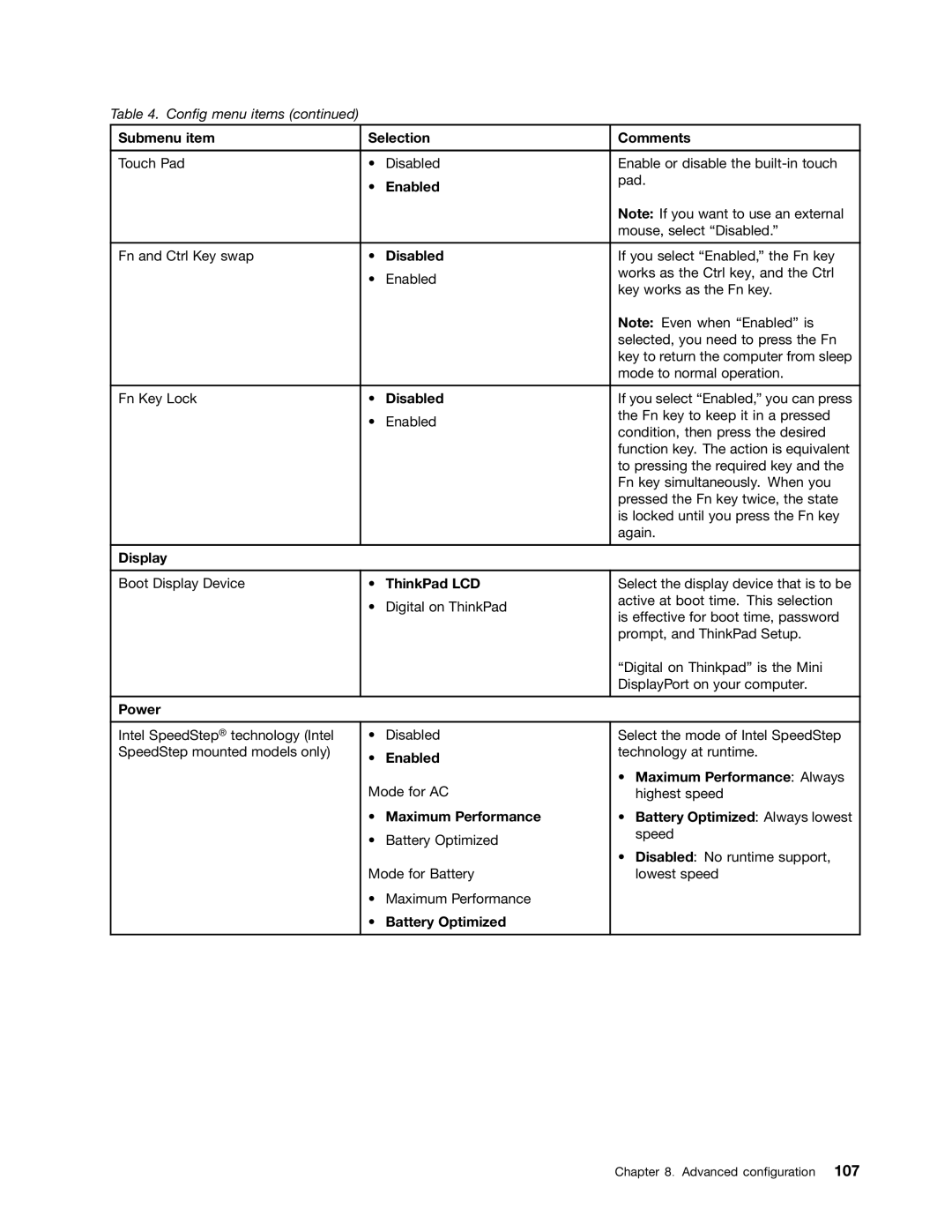 Lenovo 3444CUU manual Display 