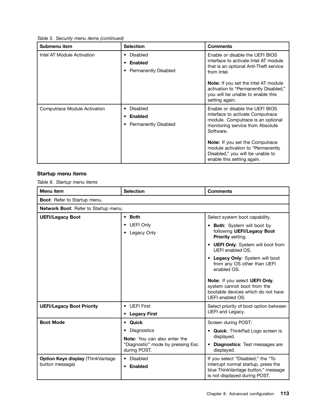 Lenovo 3444CUU manual Startup menu items, Priority setting 