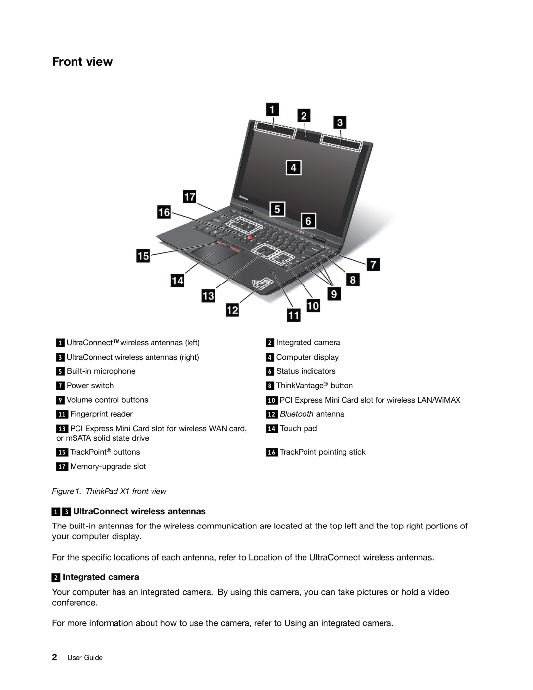 Lenovo 3444CUU manual Front view, UltraConnect wireless antennas, Integrated camera 