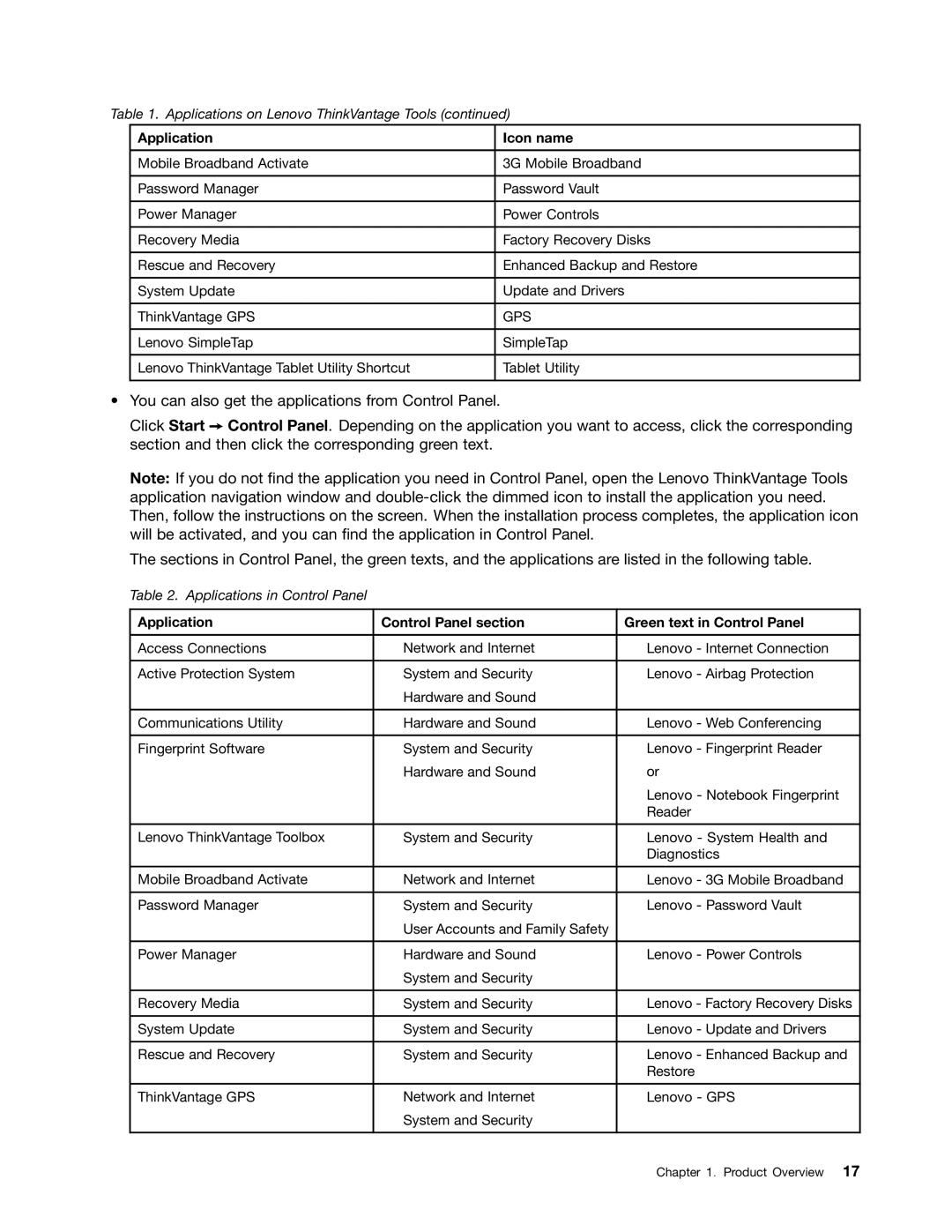 Lenovo 3444CUU manual Applications in Control Panel 