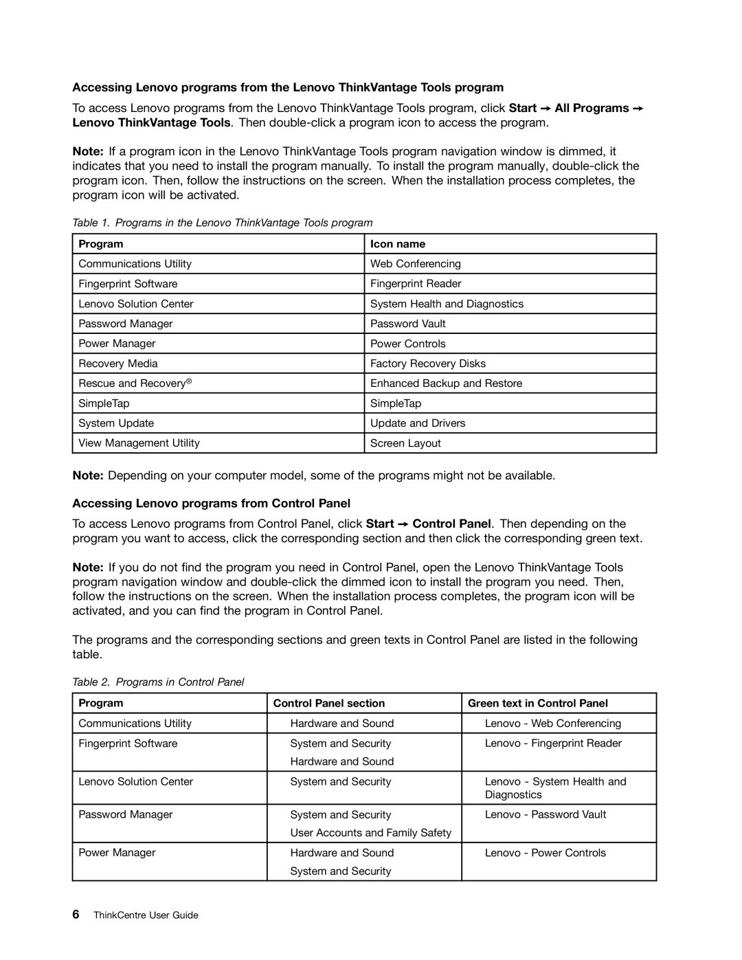 Lenovo 3484JMU manual Accessing Lenovo programs from Control Panel, Program Icon name 