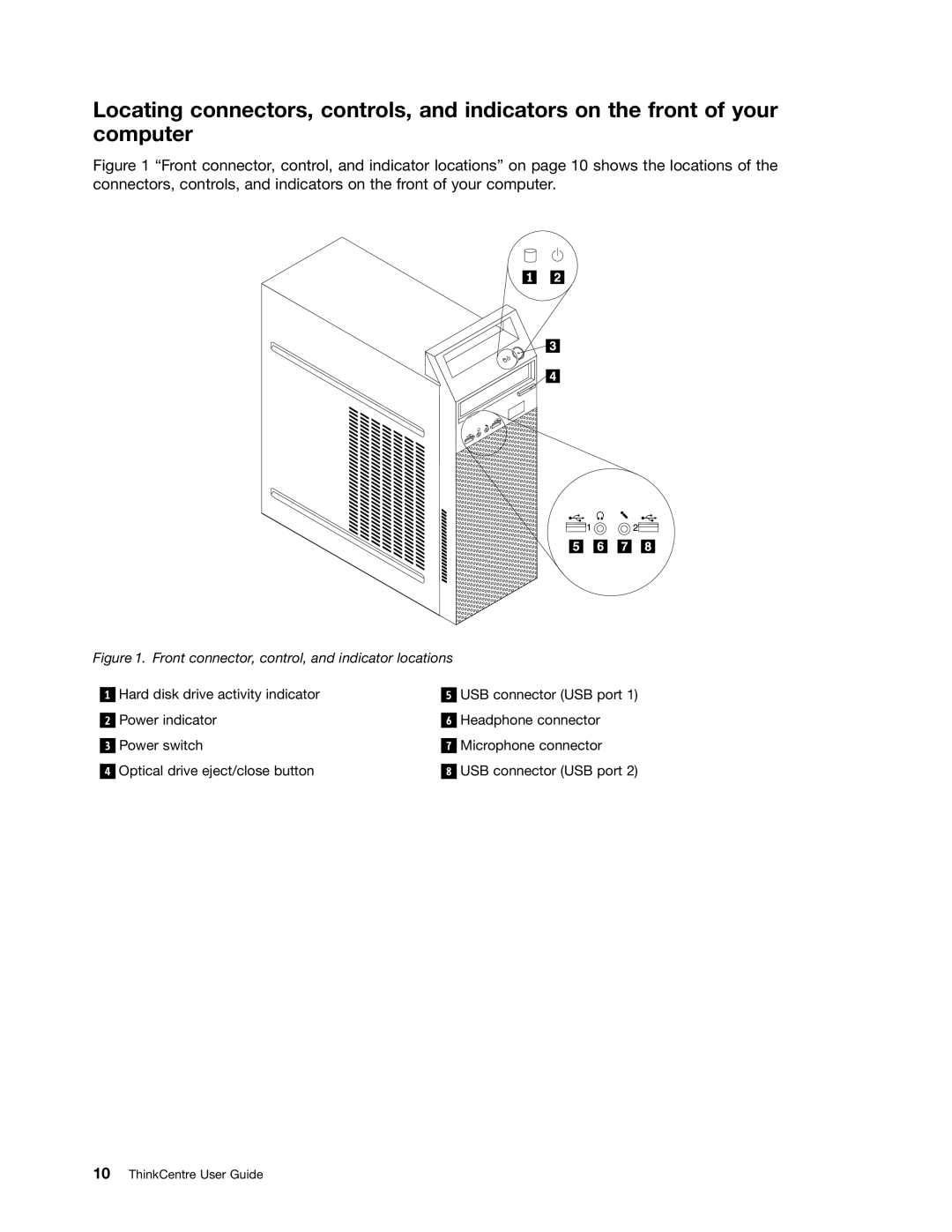 Lenovo 3484JMU manual Front connector, control, and indicator locations 