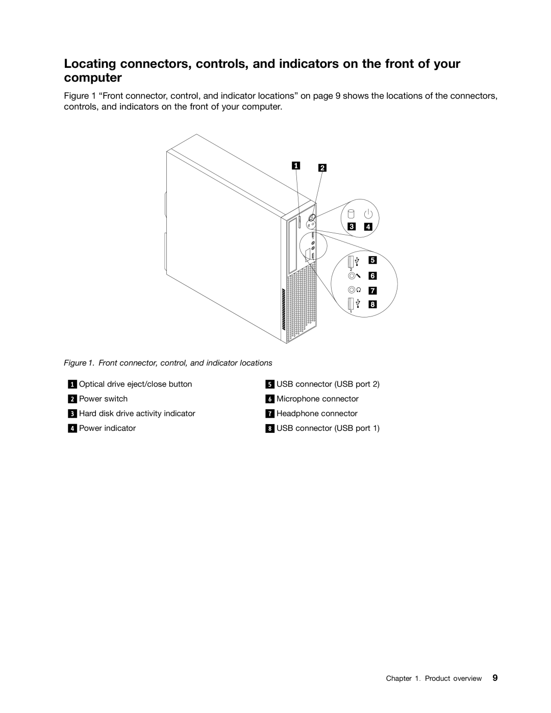 Lenovo 3496, 3493DFU manual Front connector, control, and indicator locations 