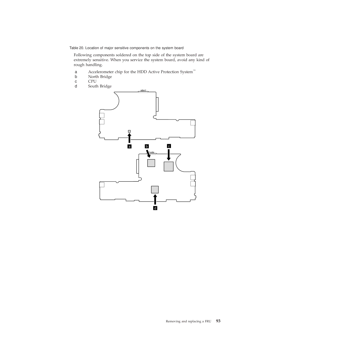 Lenovo X100E, 350828U manual Cpu 