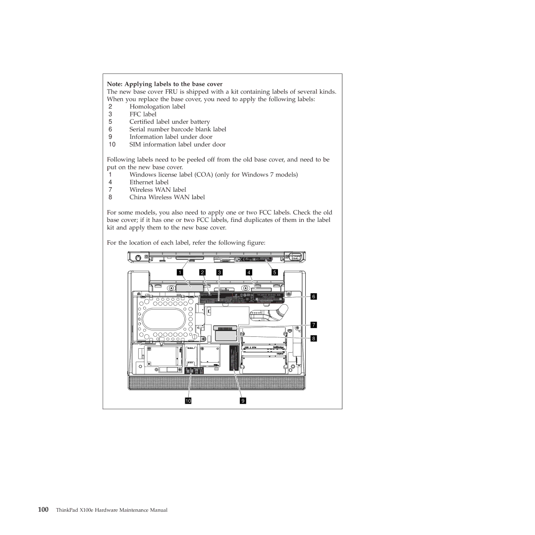 Lenovo 350828U, X100E manual ThinkPad X100e Hardware Maintenance Manual 