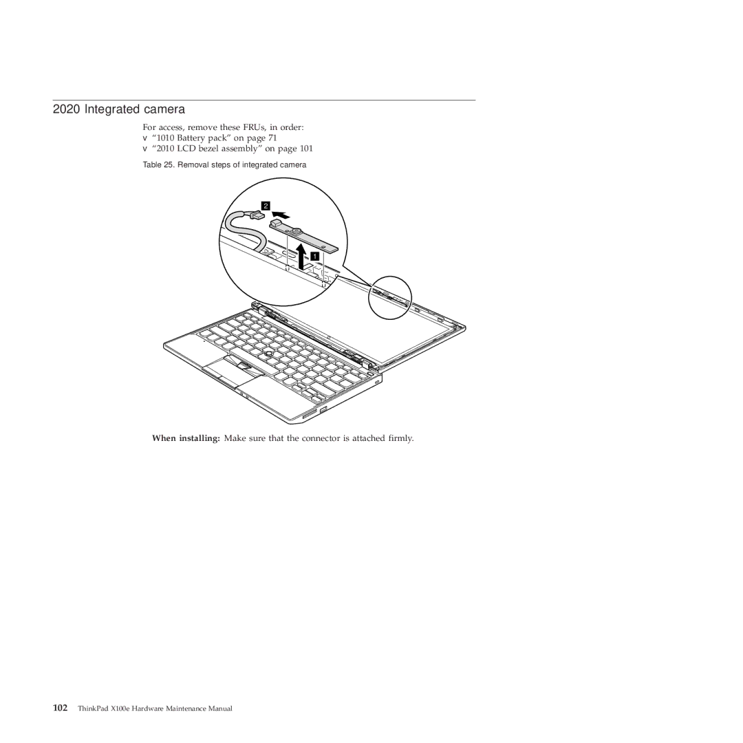 Lenovo 350828U, X100E manual Integrated camera 