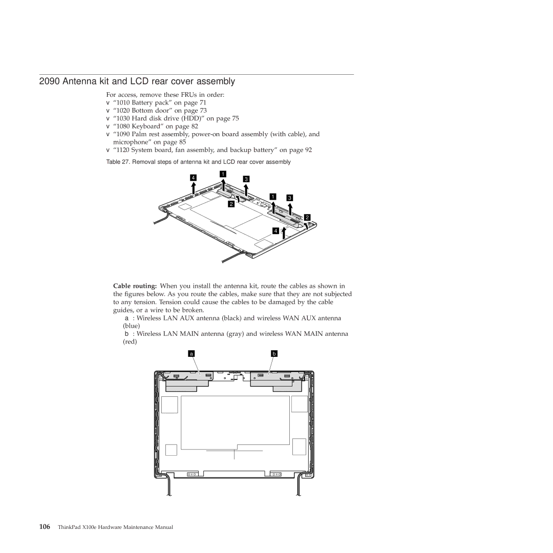 Lenovo 350828U, X100E manual Antenna kit and LCD rear cover assembly 