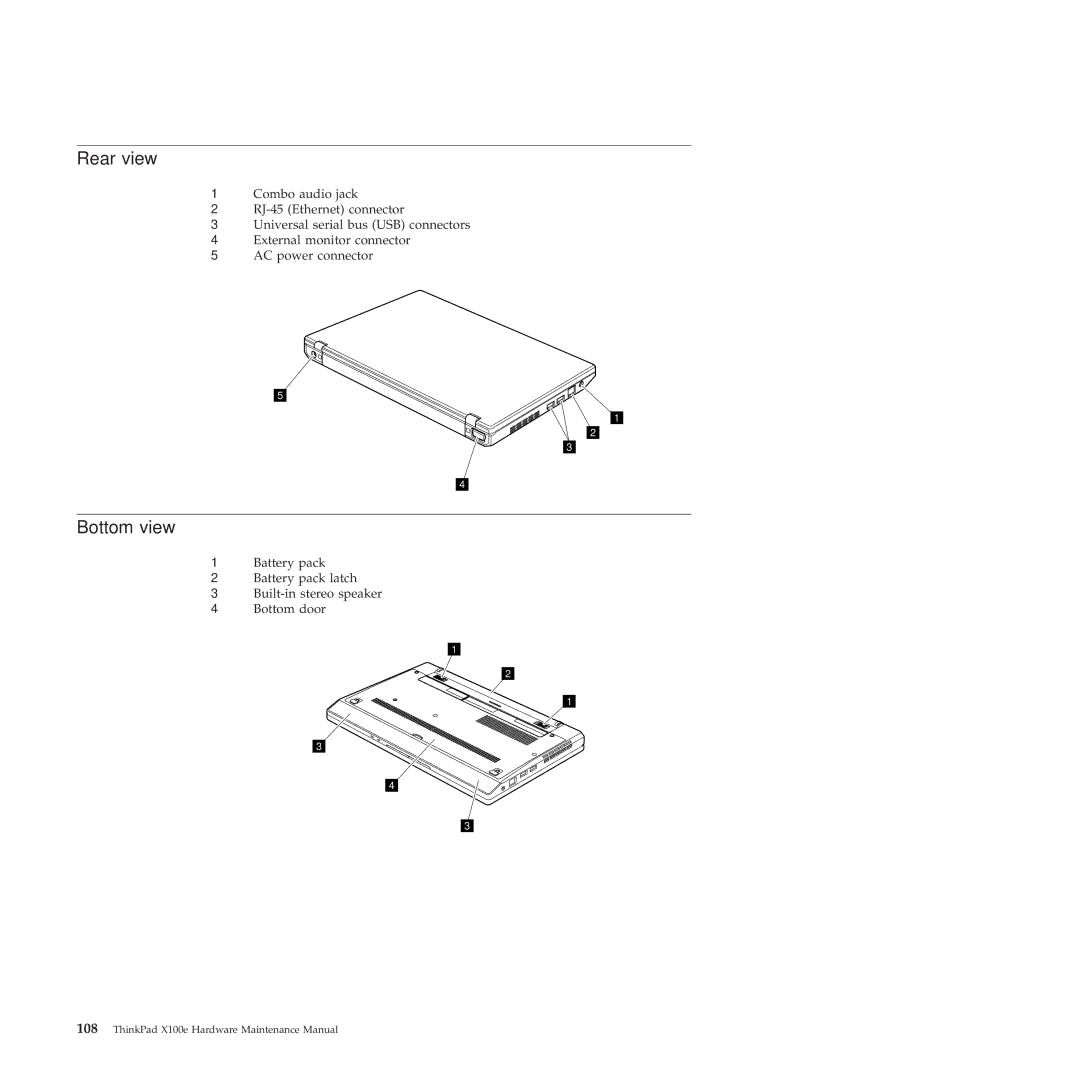 Lenovo 350828U, X100E manual Rear view, Bottom view 