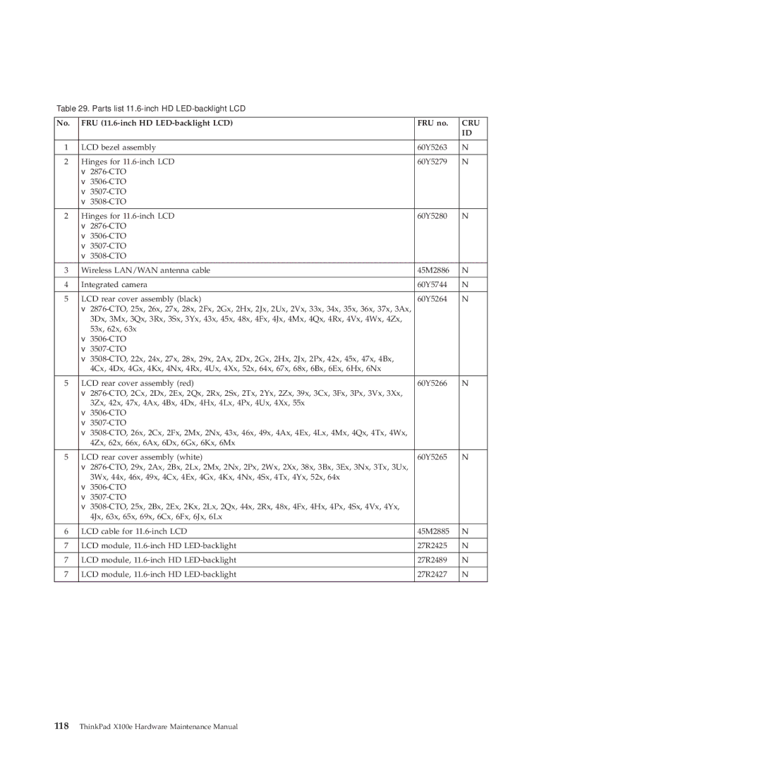 Lenovo 350828U, X100E manual FRU 11.6-inch HD LED-backlight LCD FRU no 