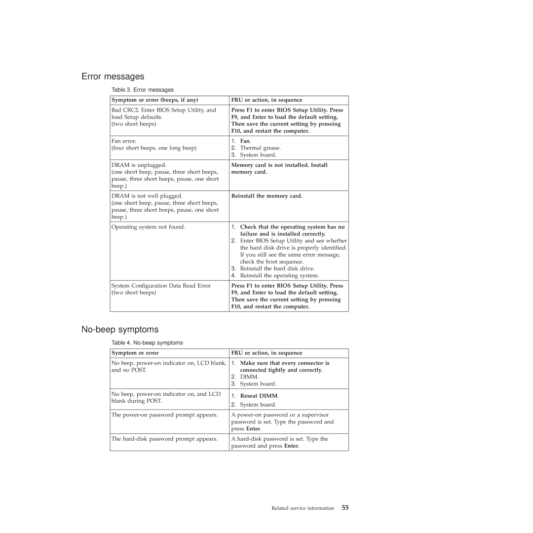 Lenovo X100E, 350828U manual Error messages, No-beep symptoms 