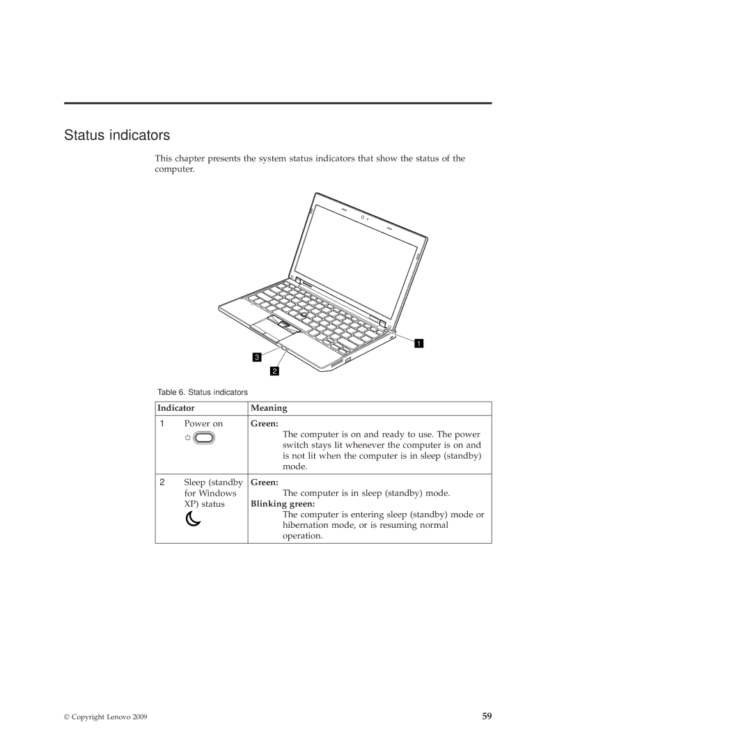 Lenovo X100E, 350828U manual Status indicators, Indicator Meaning, Green, Blinking green 