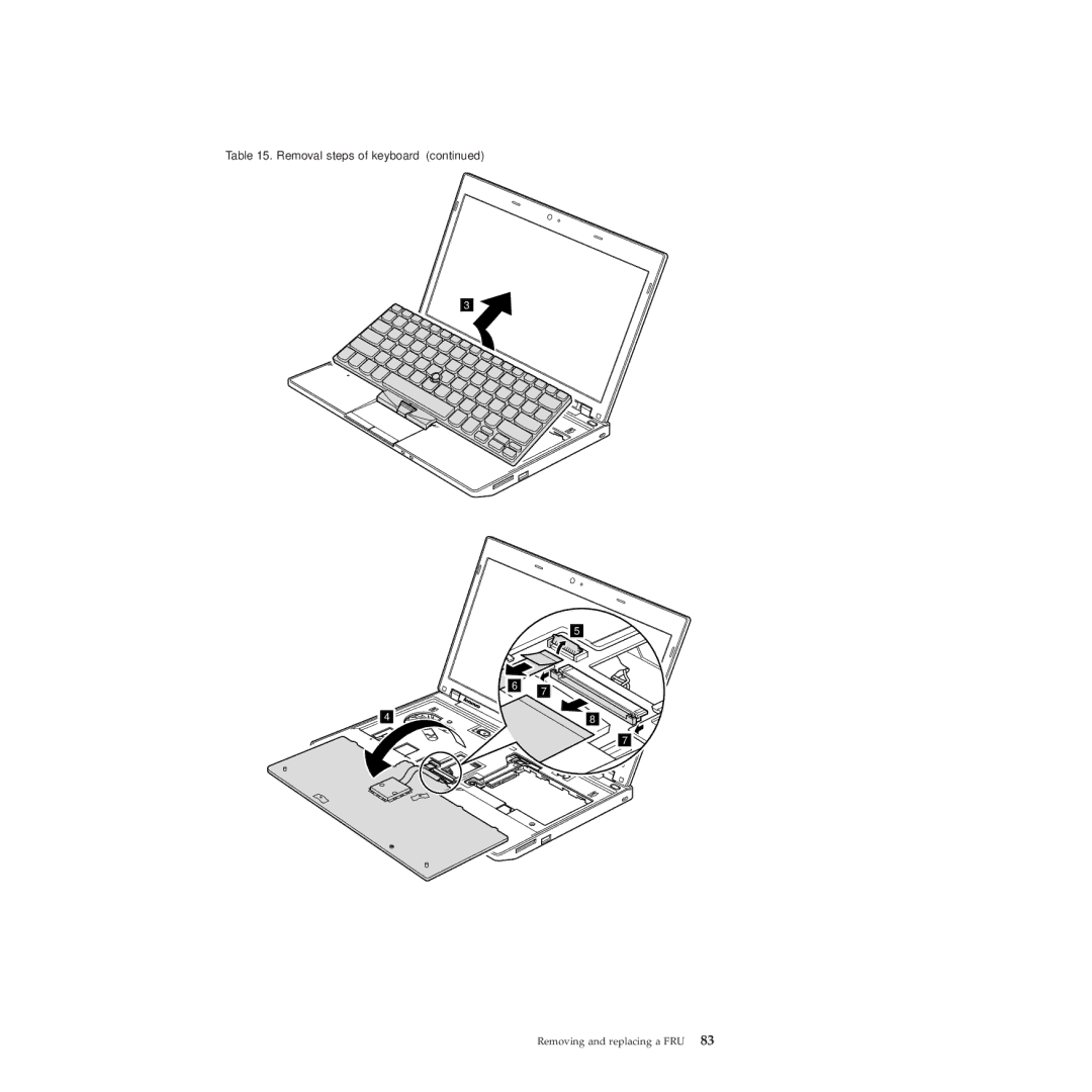 Lenovo X100E, 350828U manual Removal steps of keyboard 