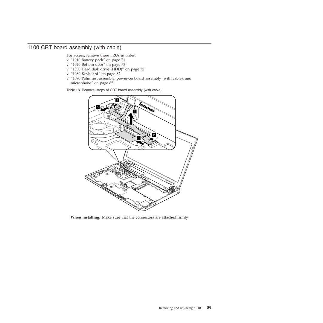 Lenovo X100E, 350828U manual CRT board assembly with cable 