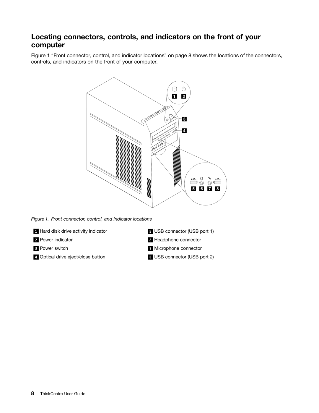 Lenovo 3655, 3675, 896, 958, 3665, 3662, 3634, 3597, 3617, 3593, 3595, 3498, 2116 Front connector, control, and indicator locations 