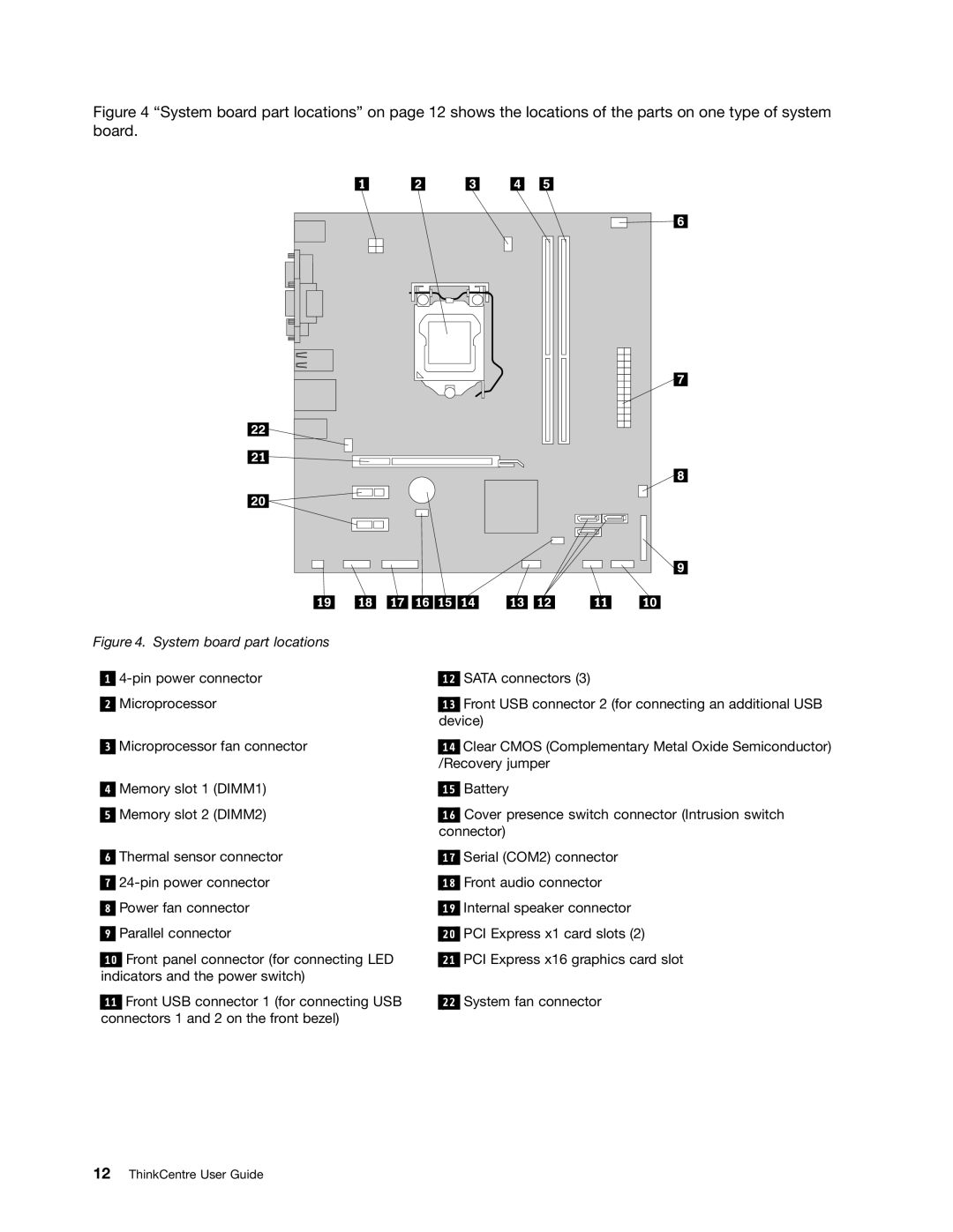 Lenovo 3593, 3675, 896, 3665, 3662, 3655, 3634, 3597, 3617, 3595, 3498, 2116, 1112, 0958B2U manual System board part locations 