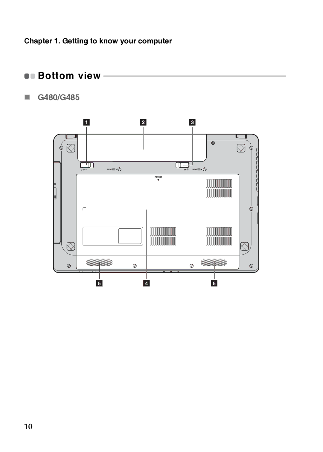 Lenovo G580, 367927U, 37012PU, 59359143, 59359680, G780, G585, G485, G480 manual Bottom view 