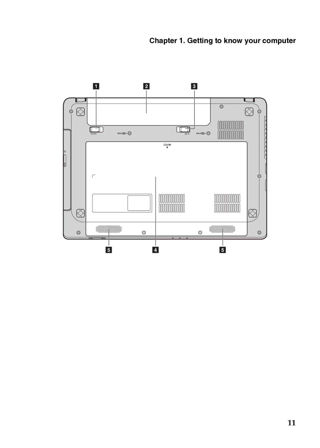 Lenovo G585, 367927U, 37012PU, 59359143, 59359680, G780, G580, G485, G480 manual Getting to know your computer 