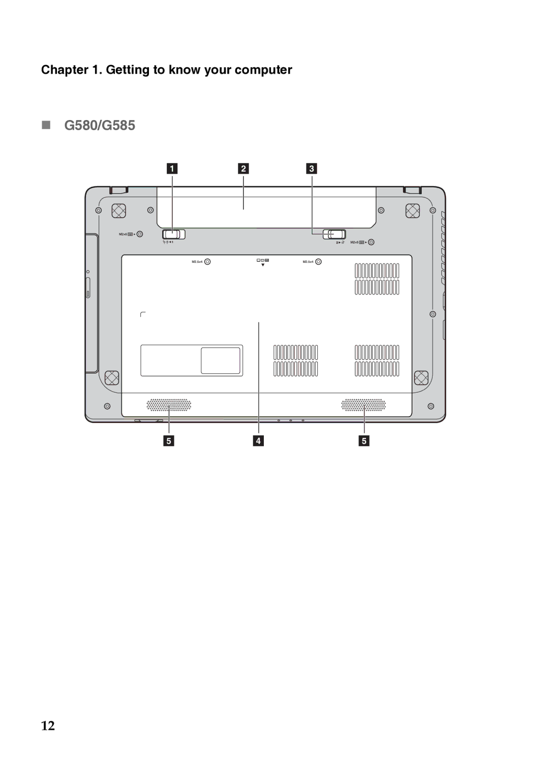 Lenovo G485, 367927U, 37012PU, 59359143, 59359680, G780, G480 manual „ G580/G585 