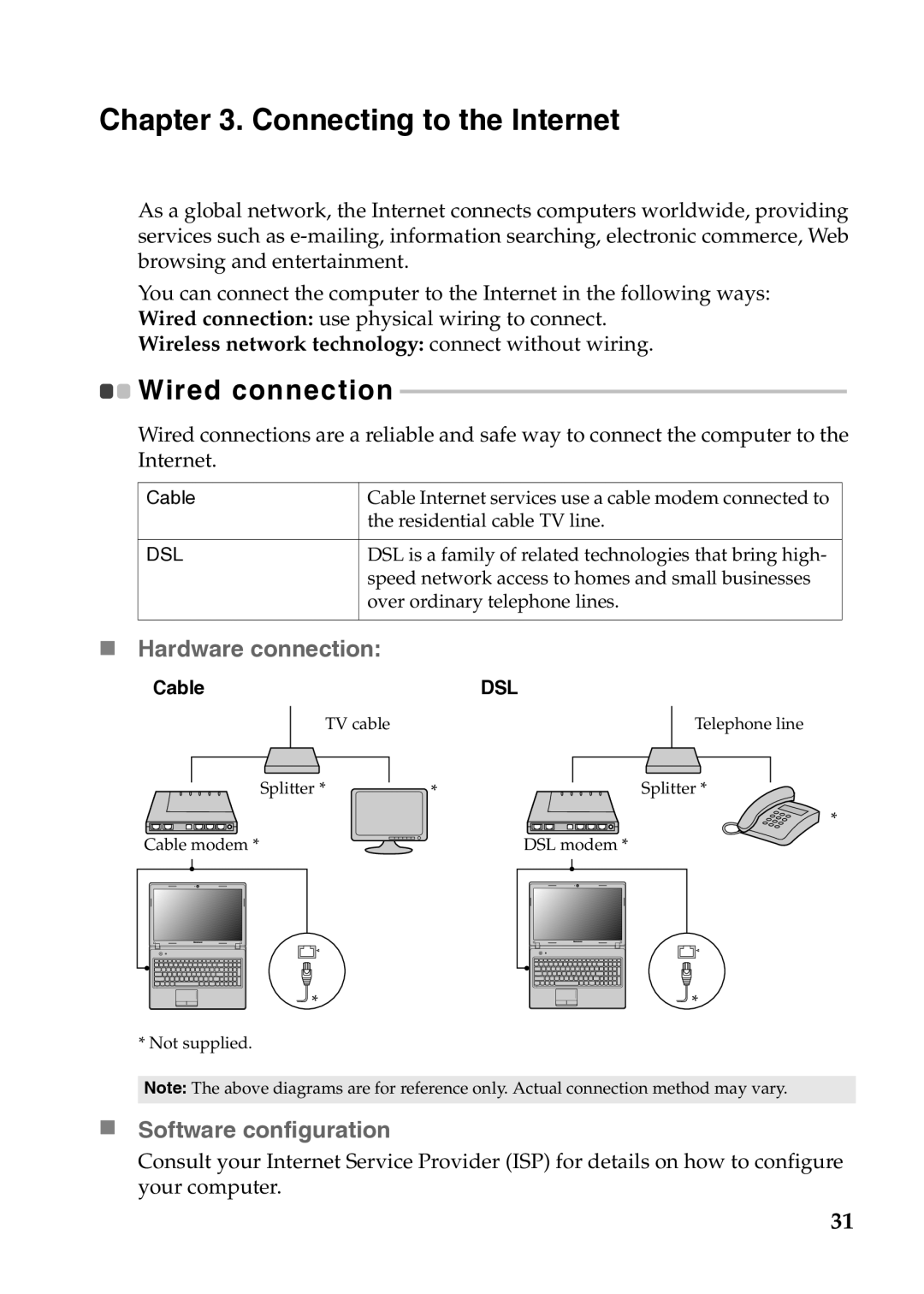 Lenovo G480, 367927U, 37012PU, 59359143, 59359680 Connecting to the Internet, „ Hardware connection, „ Software configuration 