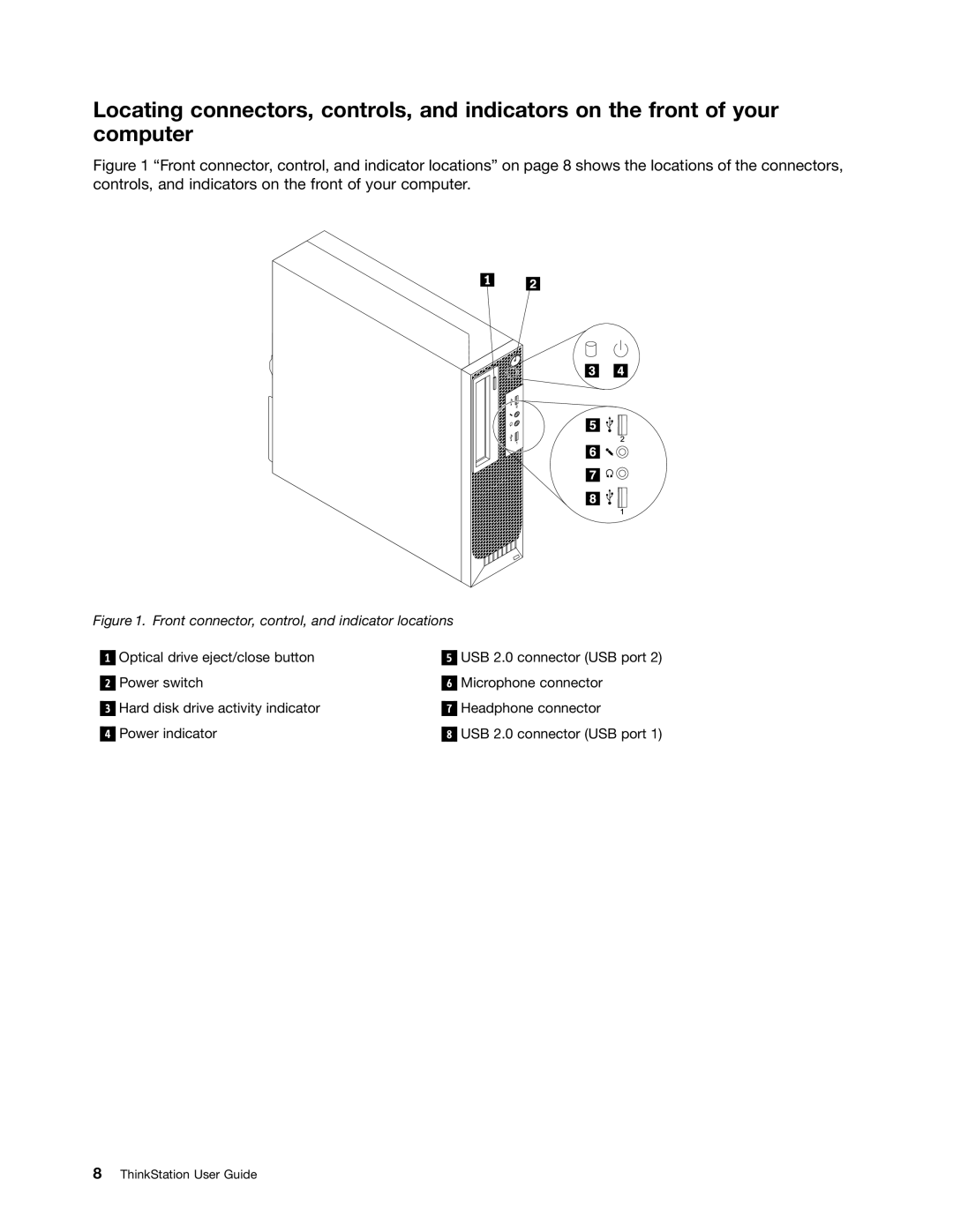 Lenovo 3695, 3688, 3690, 3691, 3693 manual Front connector, control, and indicator locations 