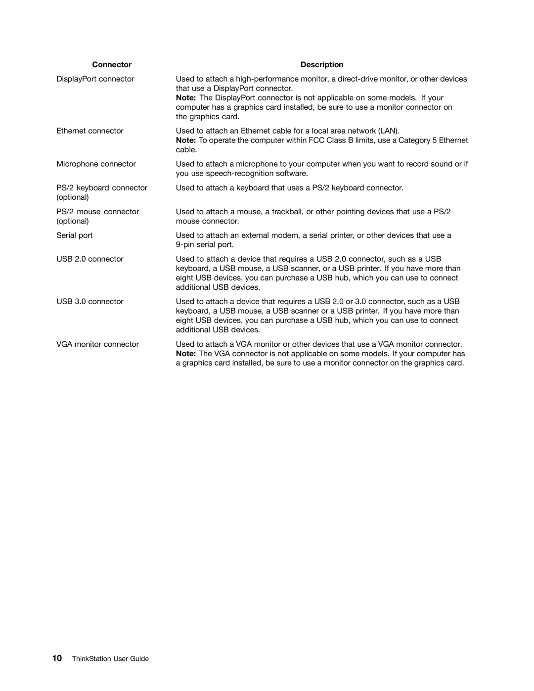 Lenovo 3690, 3695, 3688, 3691, 3693 manual That use a DisplayPort connector 