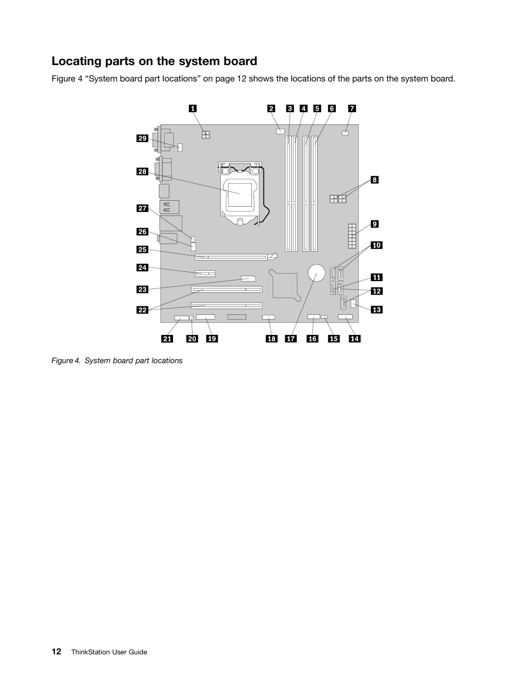 Lenovo 3693, 3695, 3688, 3690, 3691 manual Locating parts on the system board, System board part locations 