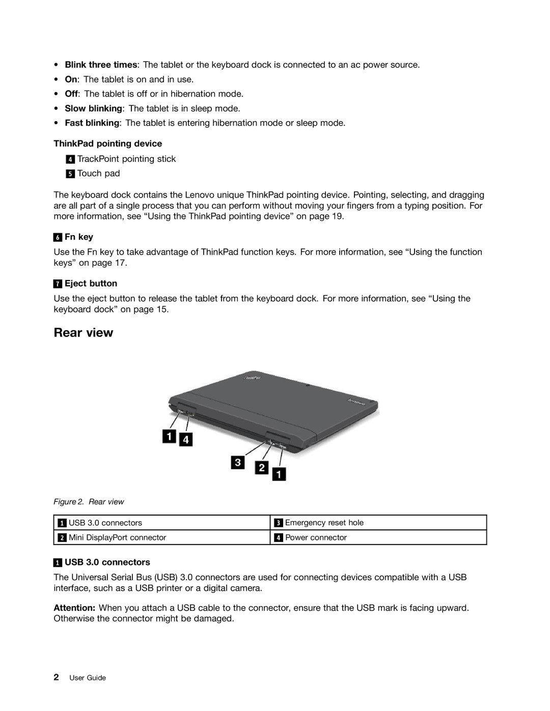 Lenovo EX624405, 36984UU, 36984RU, 369724U Rear view, ThinkPad pointing device, Fn key, Eject button, USB 3.0 connectors 