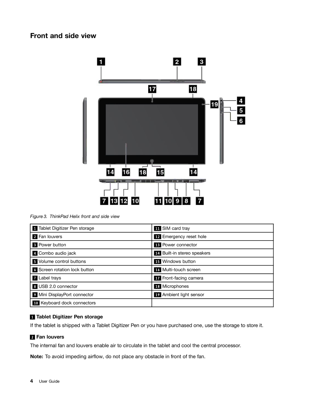 Lenovo 36984RU, 36984UU, 369724U, 36984MU, 36984QU, 370133U Front and side view, Tablet Digitizer Pen storage, Fan louvers 