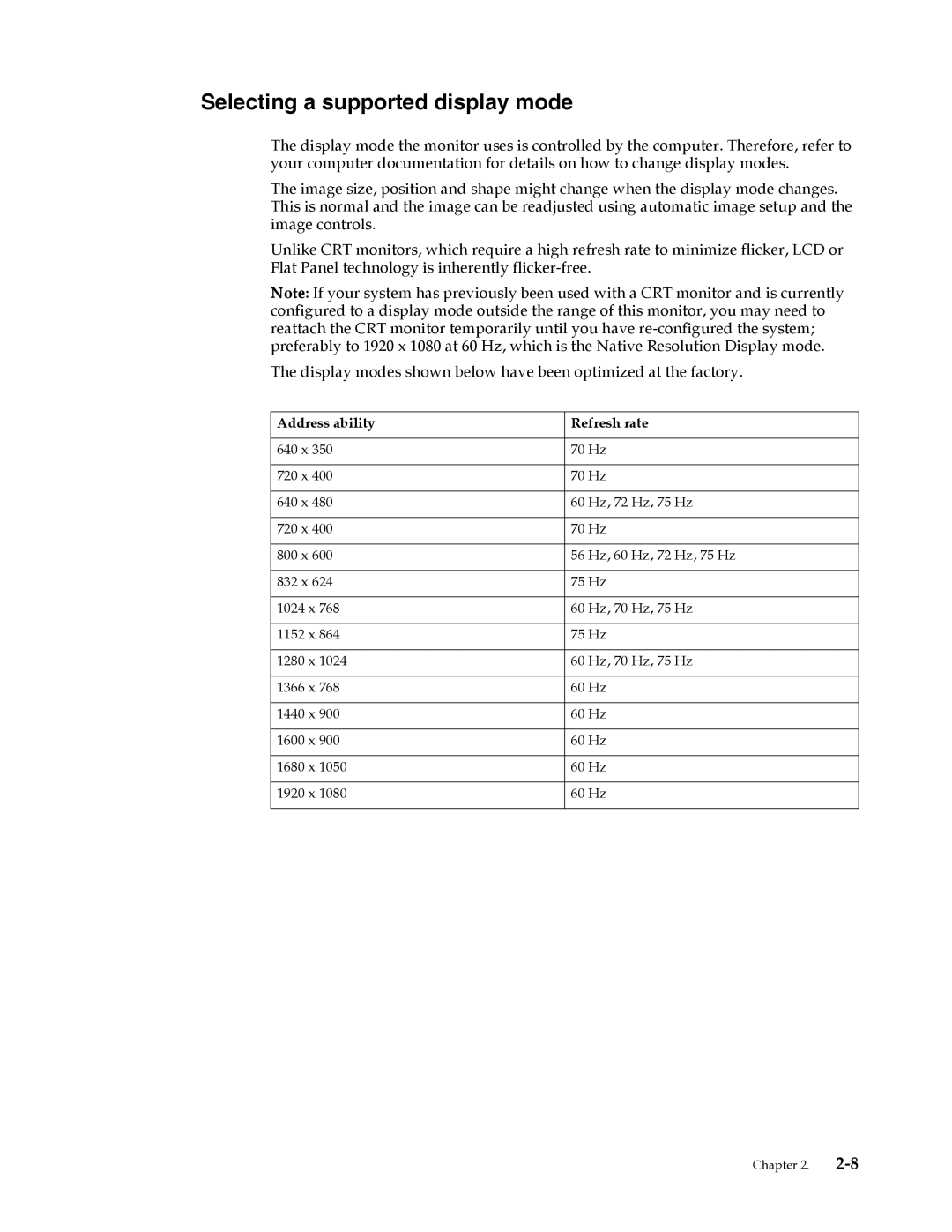 Lenovo 3794HB1 user manual Selecting a supported display mode, Address ability Refresh rate 